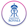 Rajasthan Royals logo
